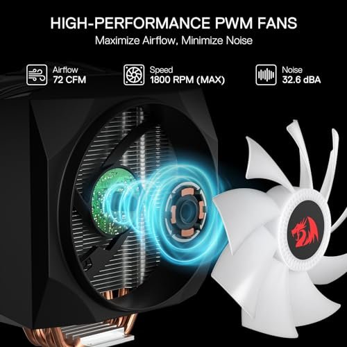 Version 1.0.0 | Technodora Sri Lanka