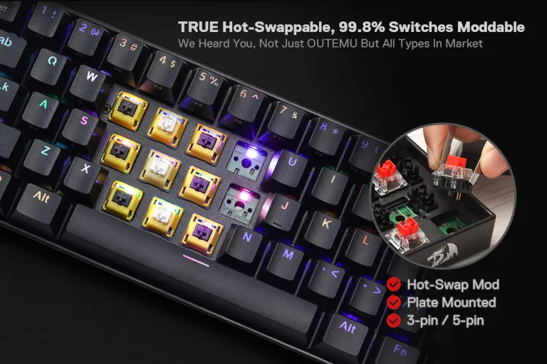 Hotswappable | Technodora Sri Lanka