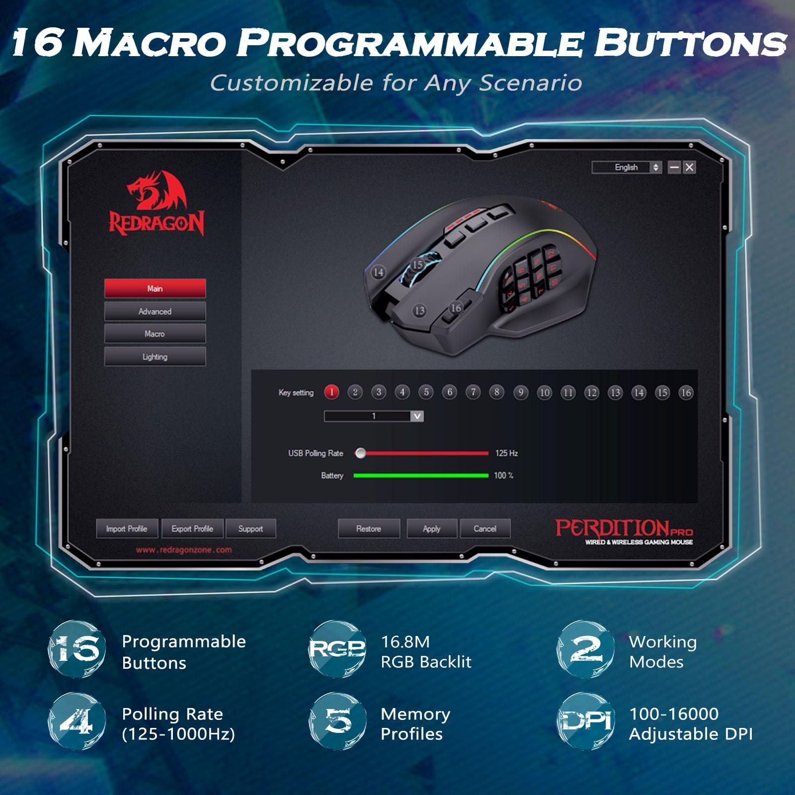 Version 1.0.0 | Technodora Sri Lanka